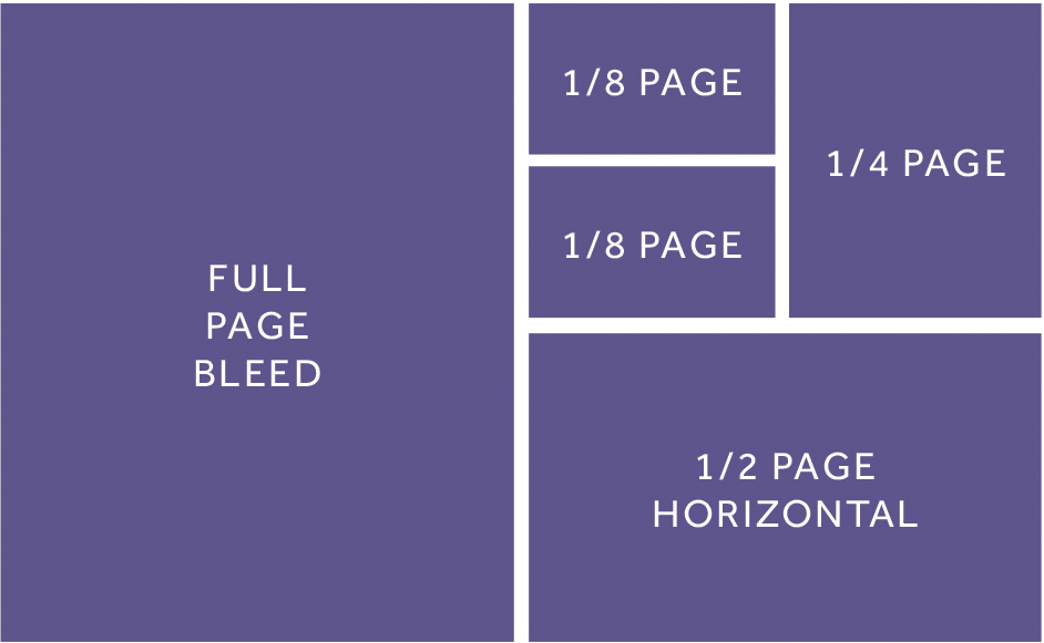 ad-sizes